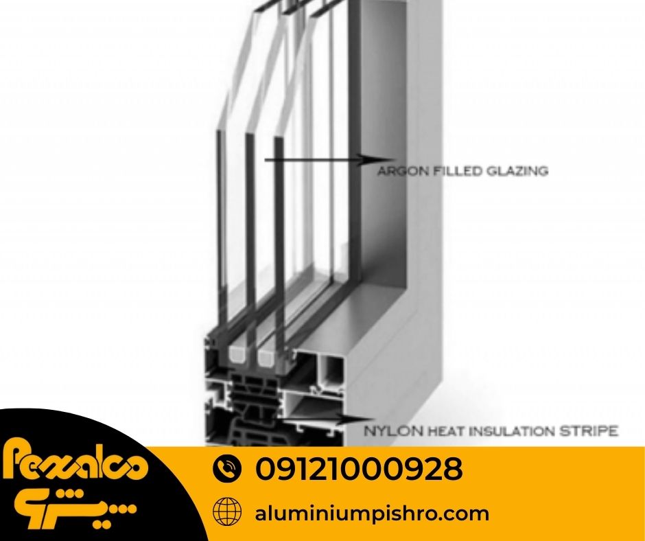پروفیل ترمال بریک - aluminiumpishro.com