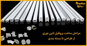 مراحل ساخت پروفیل لاین نوری-آلومینیوم پیشرو