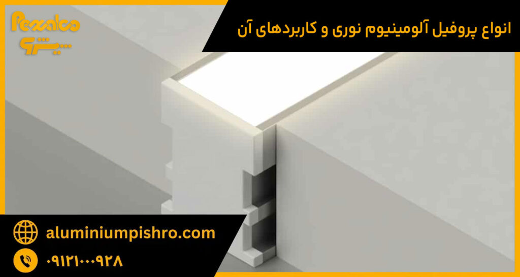 انواع پروفیل آلومینیوم نوری و کاربردهای آن
