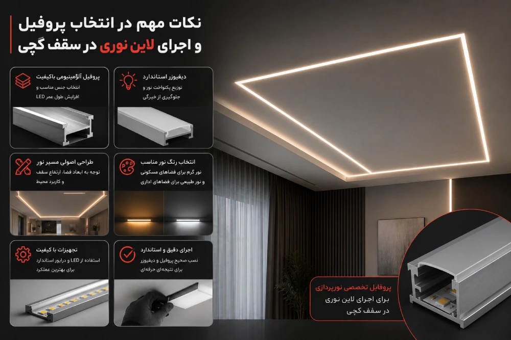 لاین نوری در سقف گچی