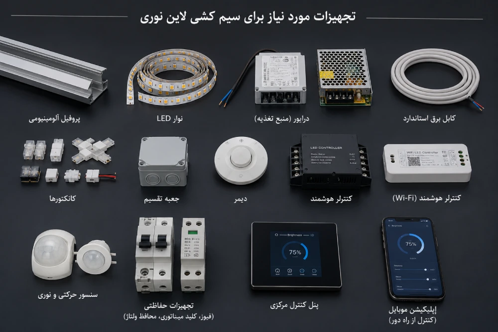 سیم کشی لاین نوری